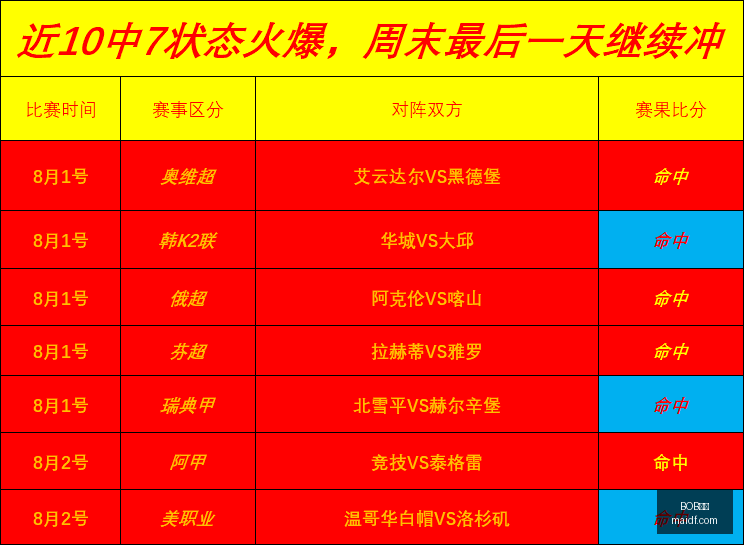 体育,BOB体育,在线体育投注,BOB体育,在线体育投注,赛事直播,体育娱乐平台,BOB体育APP,体育竞猜,体育赛事分析,BOB体育开户