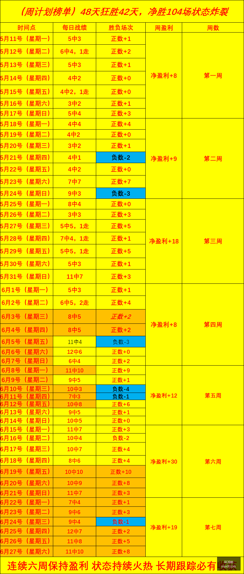 体育,BOB体育,在线体育投注,BOB体育,在线体育投注,赛事直播,体育娱乐平台,BOB体育APP,体育竞猜,体育赛事分析,BOB体育开户