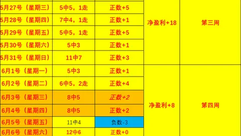 体育 ，在线体育投注，043142 6